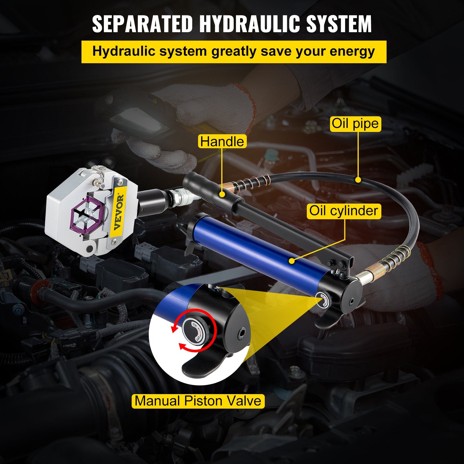 Separable Hydraulic Hose Crimper 7 Dies With Aluminum Pump A/C Air Condtioning Handheld Crimping Set