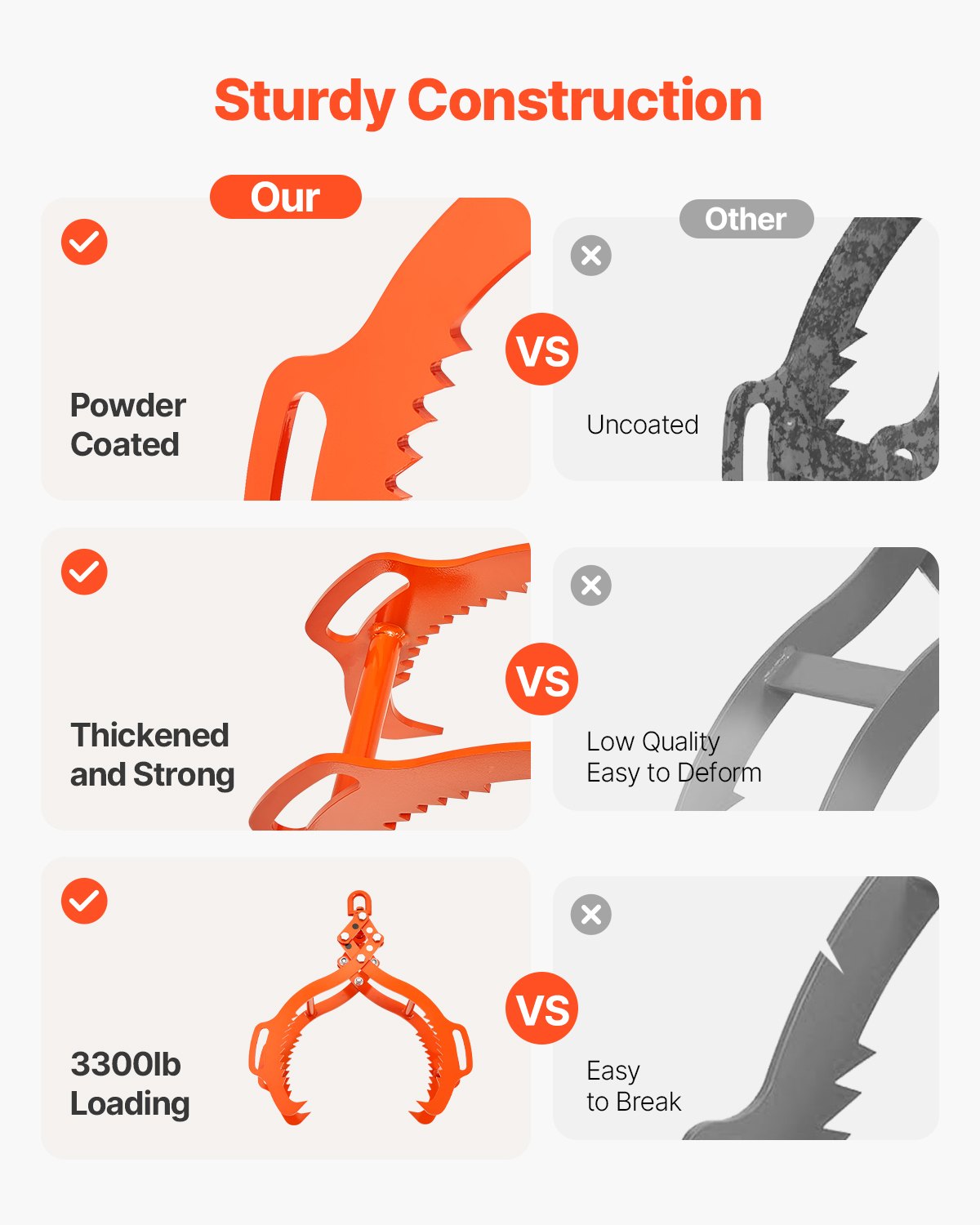 VEVOR 36in Log Lifting Tongs, 4-Claw Log Tongs, Heavy Duty Steel Log Grapple, 3300LBS Lifting Capacity, Swivel Log Graper Timber, Eagle Claw Design, Log Skidding Tongs for Trucks, Tractors, Forklifts