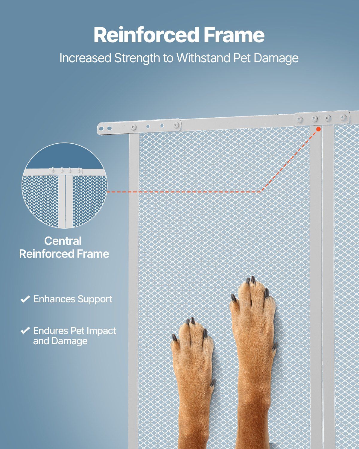 RV Screen Door Protector, 800 x 723.9 mm Door Grille, Easy to Install and Disassemble, Reinforced Breathable Protective Mesh, Aluminum Alloy Camper RV Entry Protector for Pet Protection, White