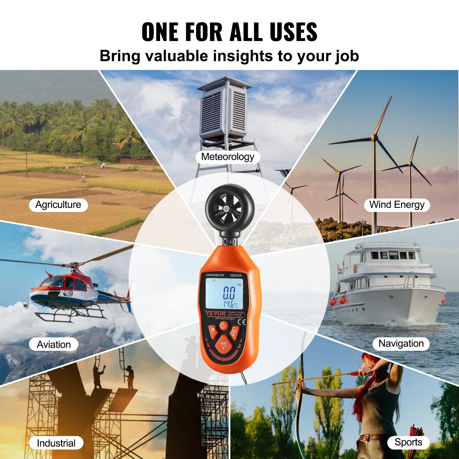 VEVOR Handheld Anemometer, -10℃ to 45℃, Digital Wind Speed Meter Gauge with LED Backlight Screen, Measures Wind Velocity Wind Temperature Air Flow Wind Chill, for Sailing Surfing Drone Flying HVAC