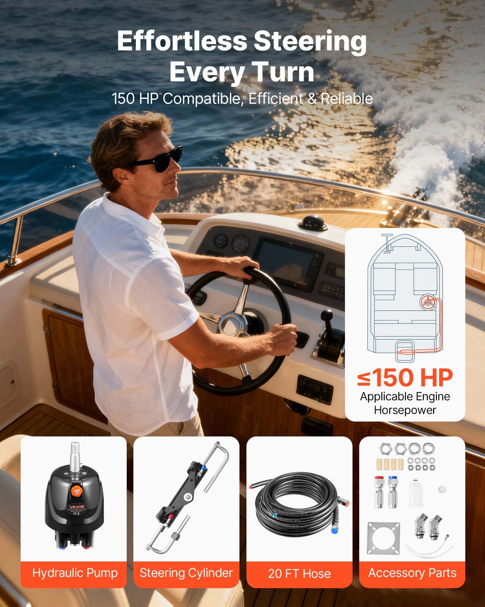 VEVOR Hydraulic Steering Kit, 150 HP, Marine Boat Hydraulic Steering System, with 6.9 MPa/1000 psi Helm Pump, Two-Way Lock Cylinder, and 6 m High-Strength Hoses, for Single Station, Single-Engine Use