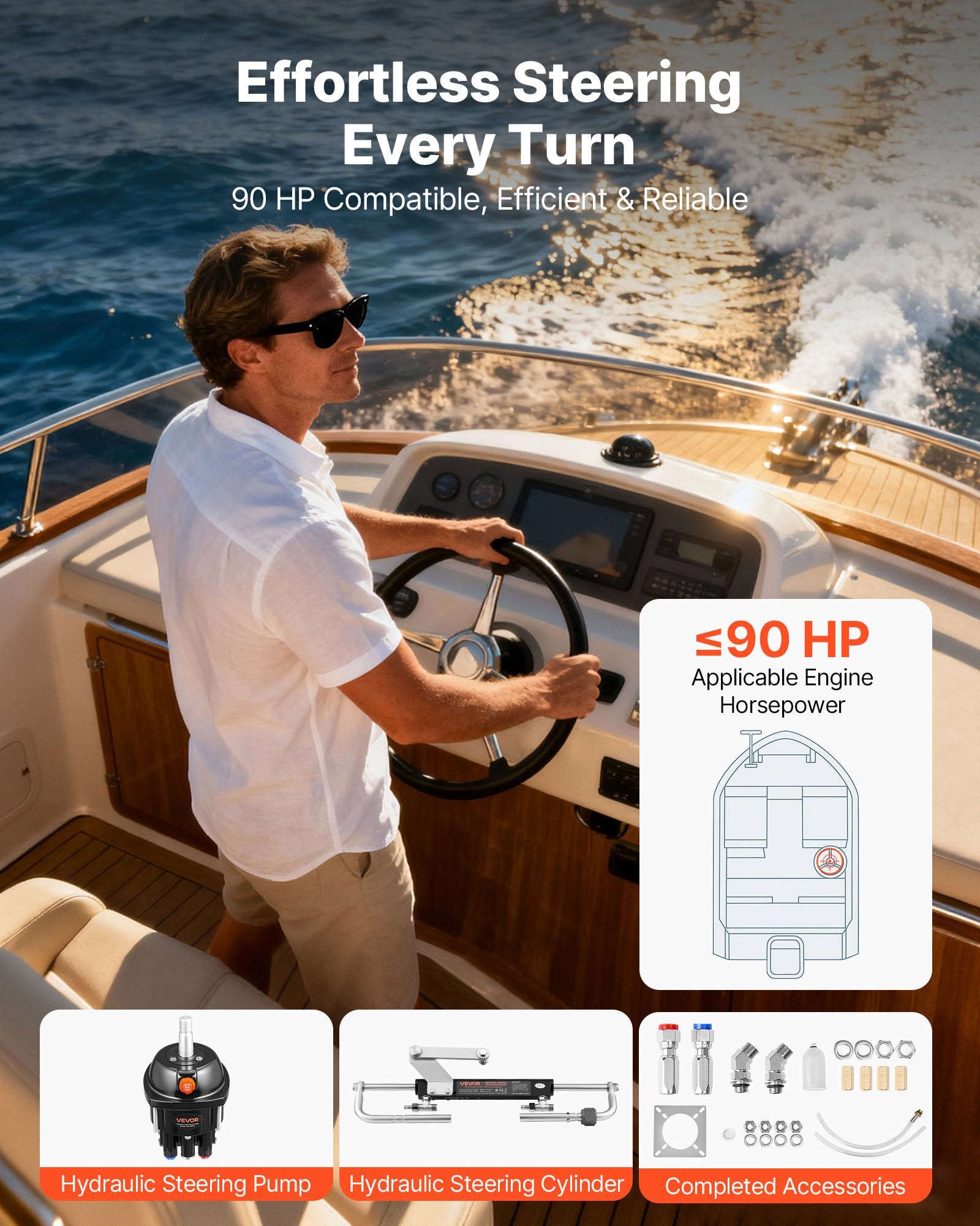 VEVOR Hydraulic Steering Kit, 90 HP, Hydraulic Steering Helm Pump & Cylinder, with 6.9 MPa/1000 psi Max Working Pressure, Aluminum Alloy Housing, Check Valve, for Outboards Fishing Boats Sailboats