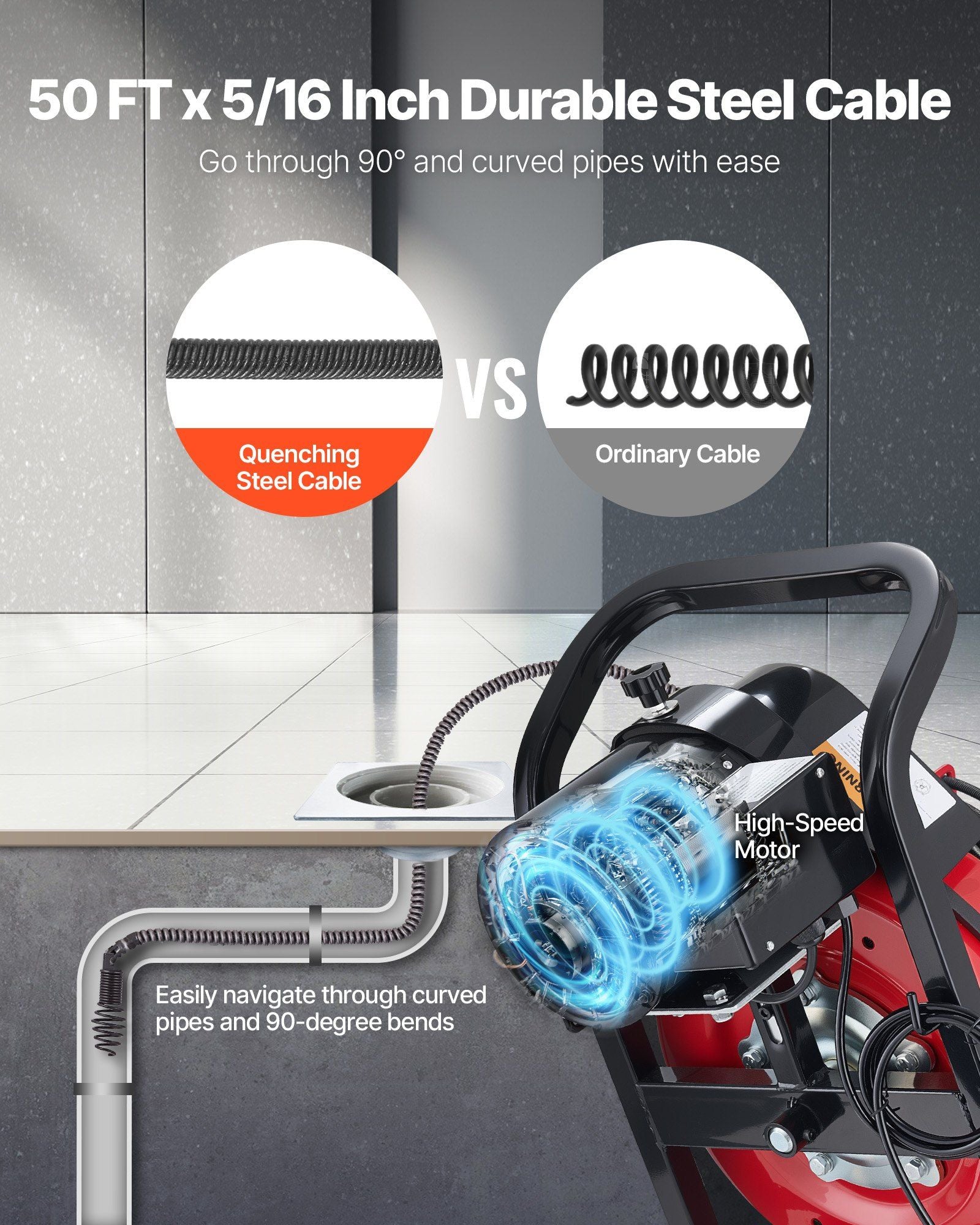 Drain Cleaner Machine 15m x 8mm, Auto Feed Sewer Snake Auger with 4 Cutters & Air-activated Foot Switch for 50mm to 100mm Pipes