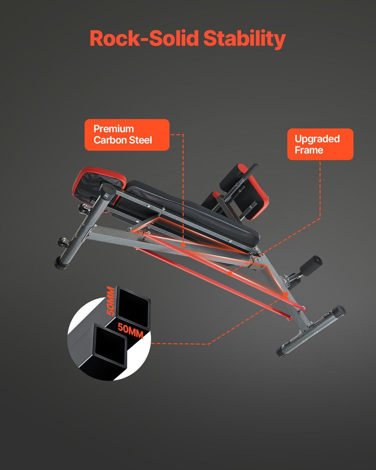 Multi-Functional Weight Bench for Full Body Workout, Roman Chair Hyperextension Bench, 660 lbs Adjustable Extension Equipment for Back Arm Core Ab Workout, Sit Up Exercise Machine for Home Gym