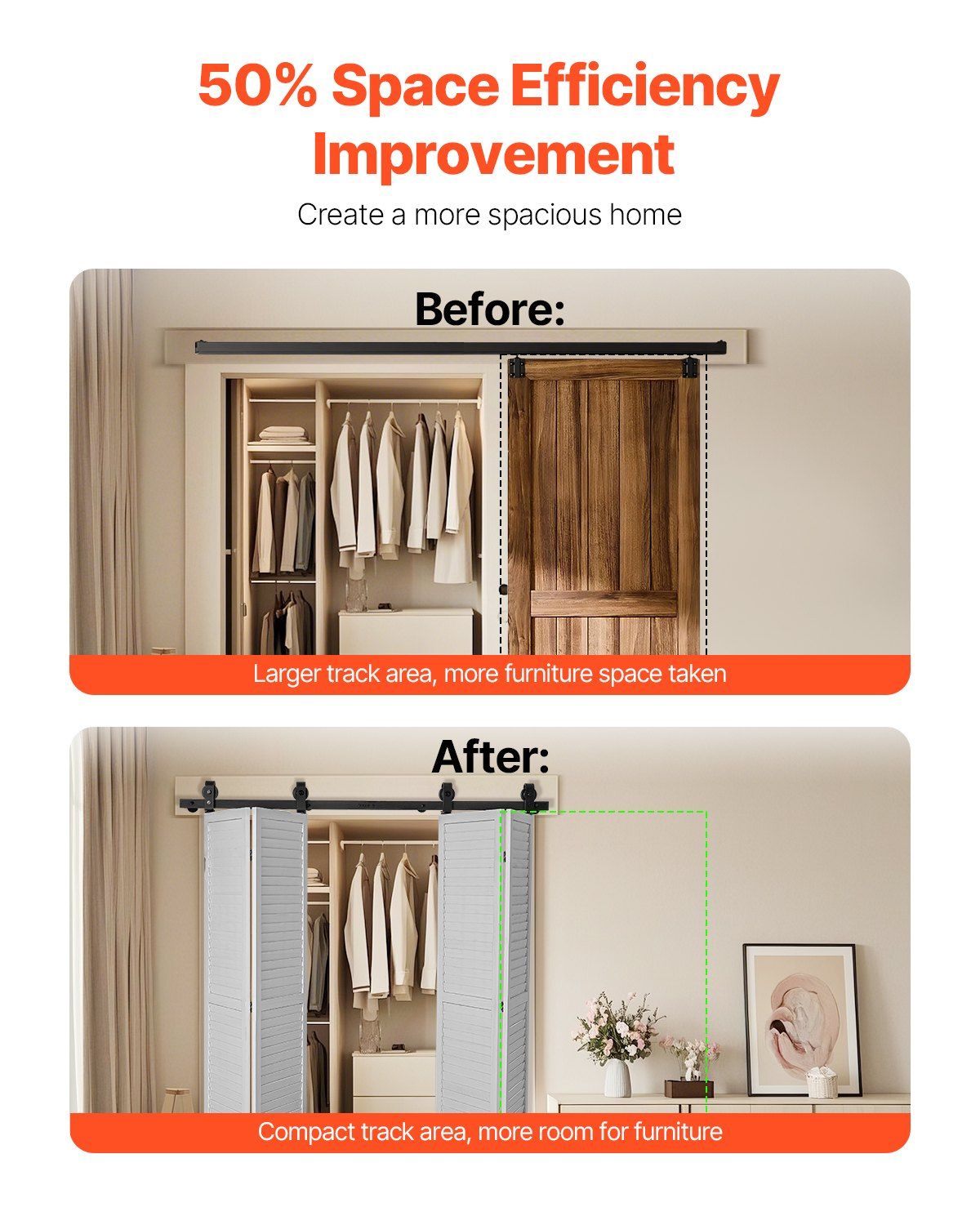 Bi-Folding Sliding Barn Door Hardware Track Kit, 76" Top Mount Track Kit, Slide Smoothly & Quietly, Heavy Duty, Easy to Install, Suitable for Four 18" Closet Pantry Laundry Doors (Not Included)