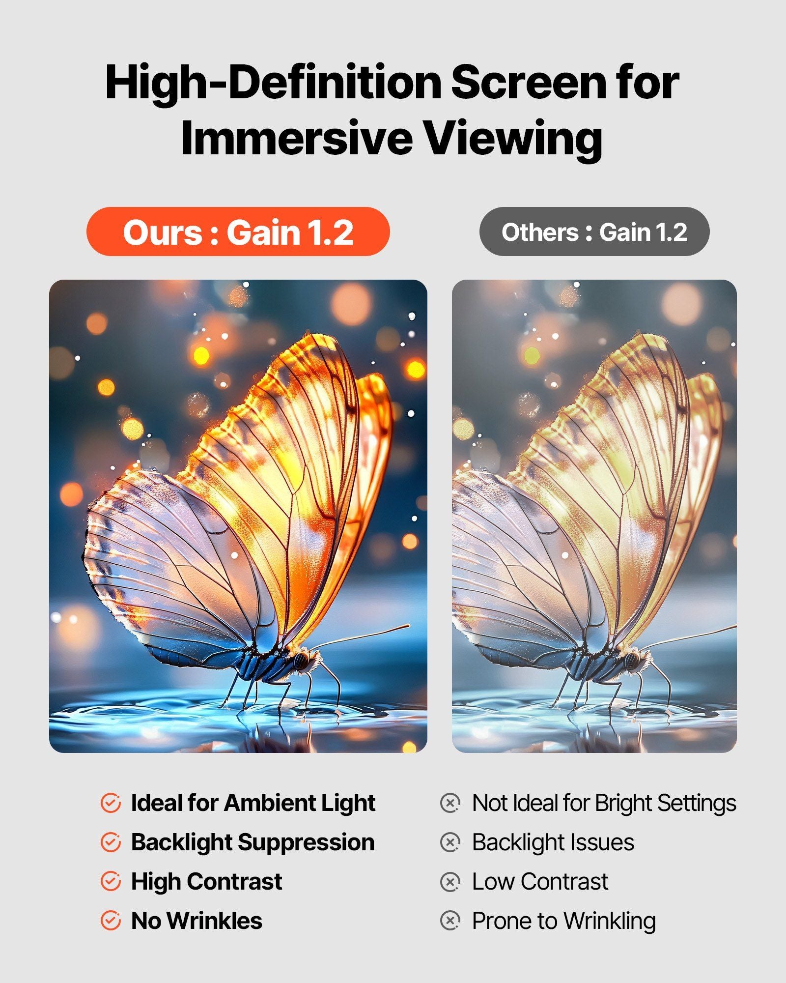 Projector Screen with Stand, 80 Inch 160° Wide Angle Indoor Outdoor Projection Screen, 16:9 4K HD Wrinkleless Portable Tripod Screens with Carry Bag, for Movie Home Theater Office Presentation