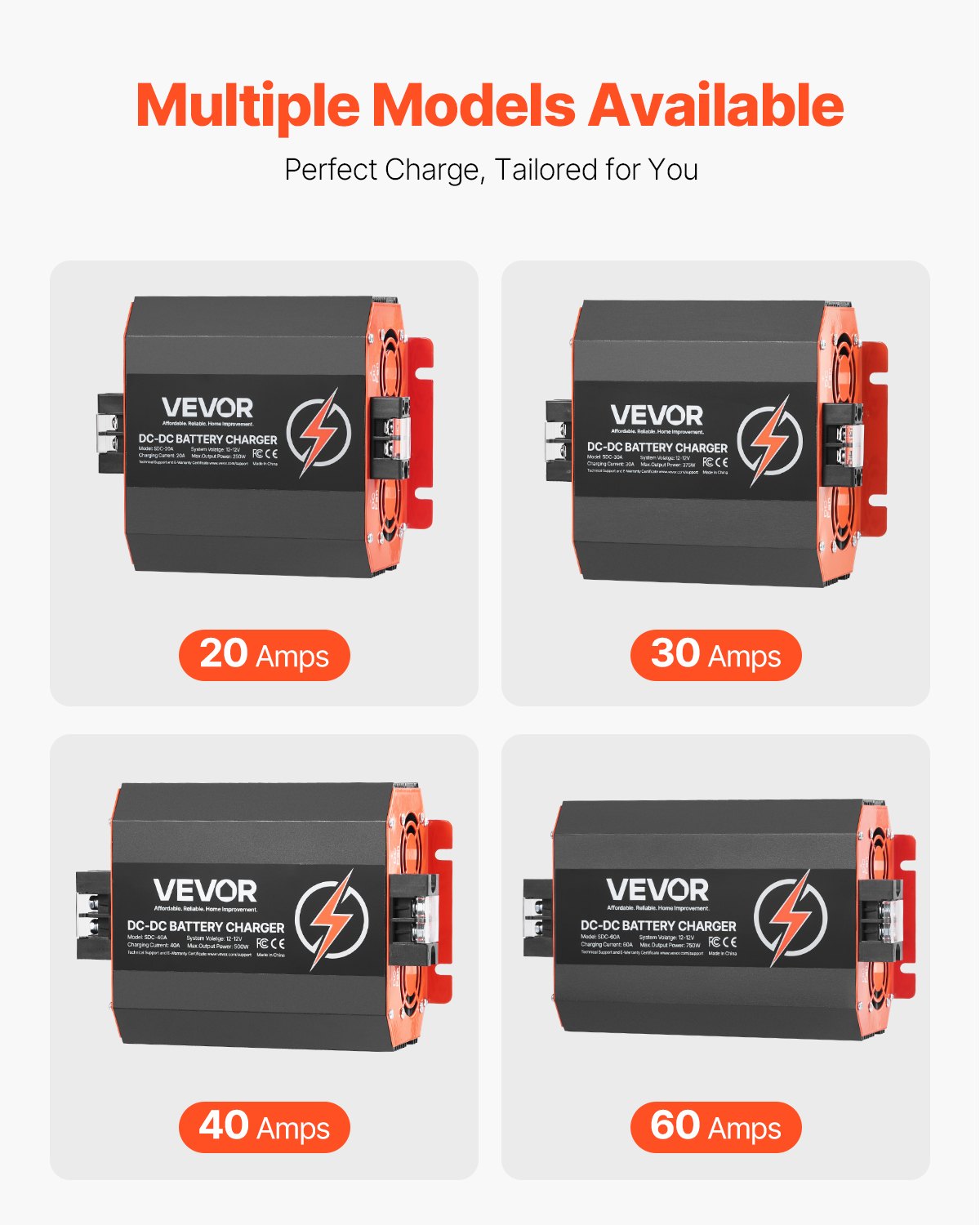 VEVOR 12V 30A DC to DC Charger Battery Charger 375W for Lead-Acid Lithium AGM