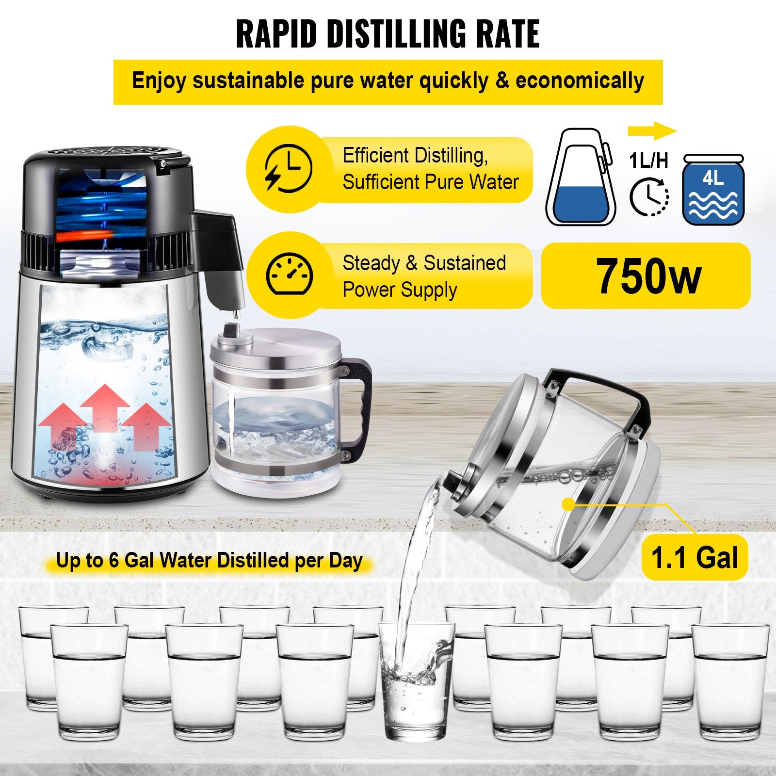 VEVOR 1.1 Gal Water Distiller, 0.3 Gal/H, 750W Distilled Water Maker Machine 0-99H Timing Set Temp Display, 304 Stainless Steel Countertop Distiller Glass Carafe Cleaning Powder 3 Carbon Packs, Silver