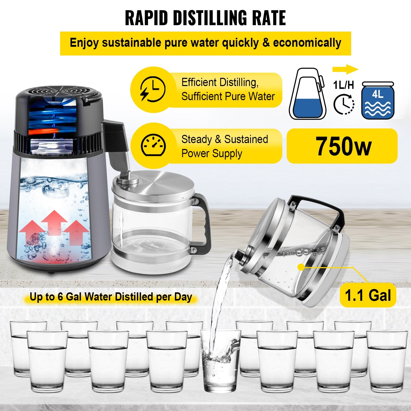 VEVOR Home Water Distiller Distilled Water Maker 4 L with Dual Temp Display Grey