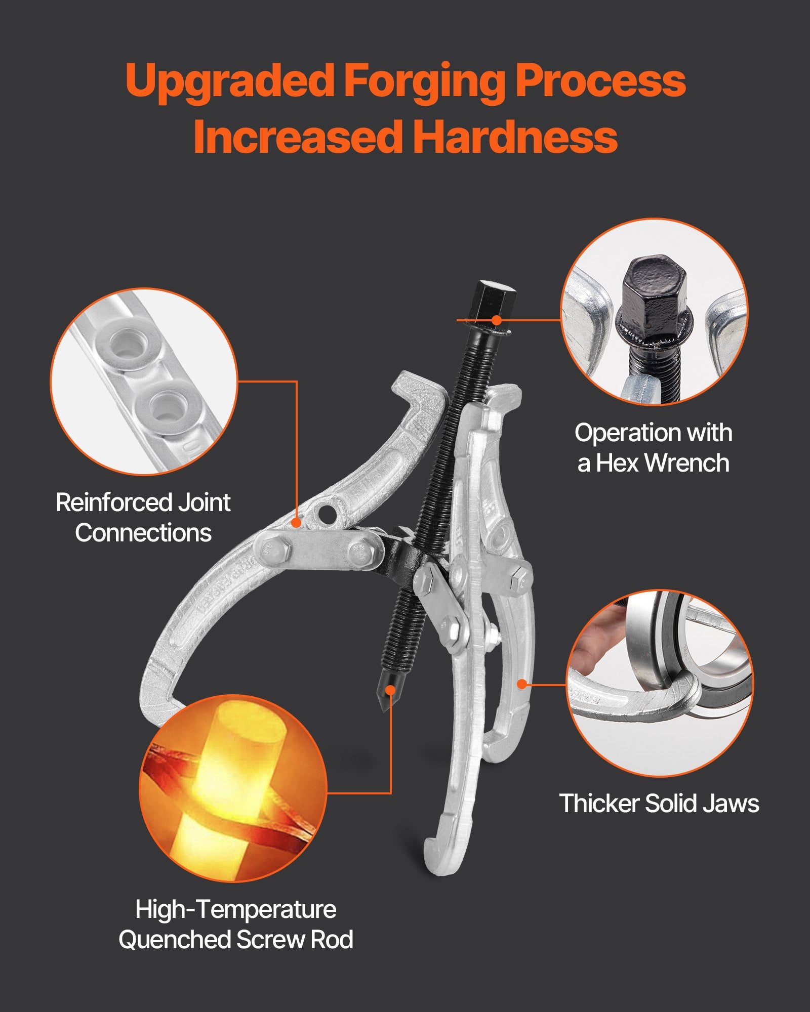 VEVOR Gear Puller Set, 76.2 mm/101.6 mm/152.4 mm/203.2 mm 3 Jaw Bearing Puller with Reversible Jaws, 2 Jaw/3 Jaw Pulley Puller, 4 PCS Bearing Puller Tool Kit for Pulley Gear Bearing Flywheel Removal