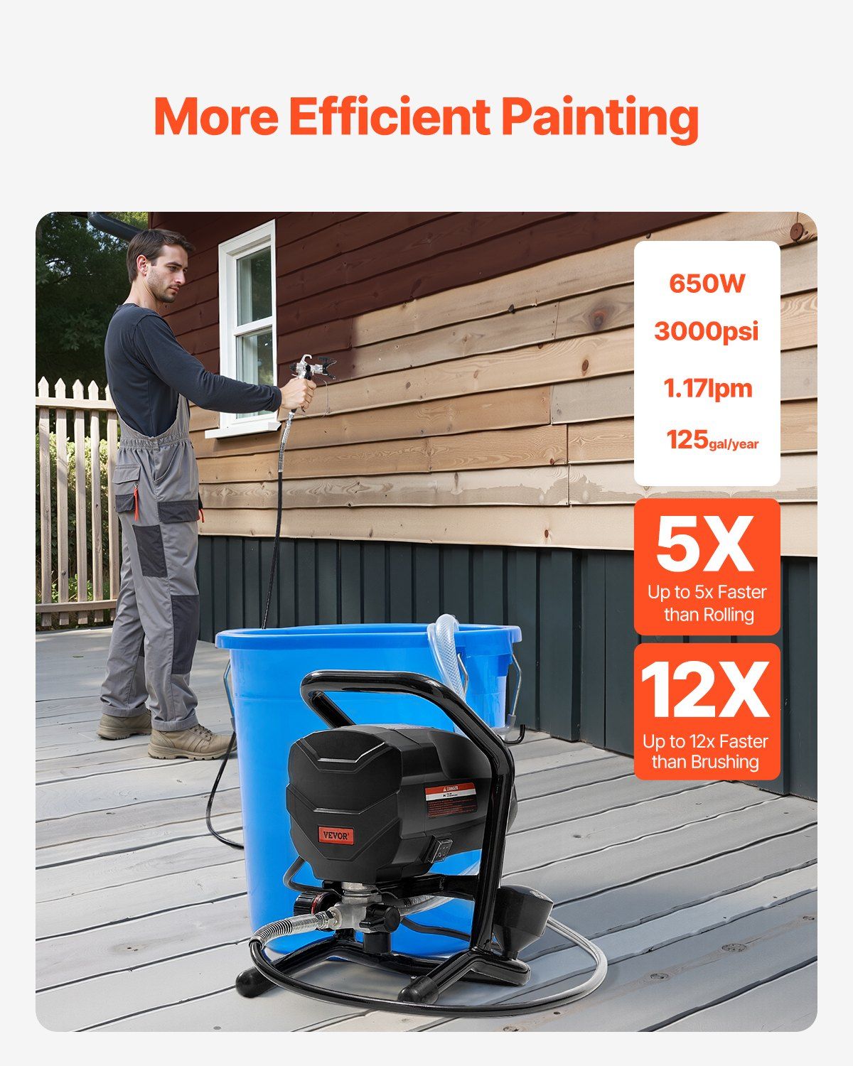 Stand Airless Paint Sprayer, 650W High Efficiency Airless Sprayer, 3000PSI Electric Paint Sprayer Machine Extension Rod and Cleaning Kits for Interior and Exterior Furniture/Fence/Home/House