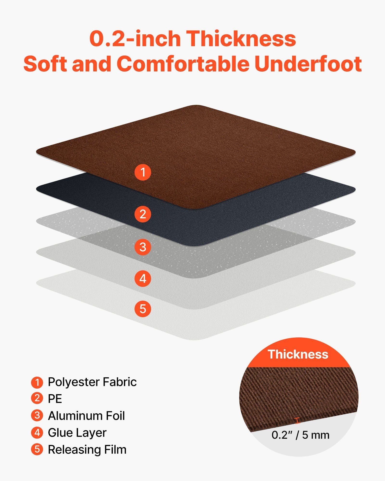 Carpet Tiles 610x610 mm, 20 PCS Peel and Stick Carpet Square Rug, Self Adhesive Commercial Floor Soft Padded for Seamless Cover 7.4㎡, Easy DIY Replacement for Living Room Office, Dark Brown