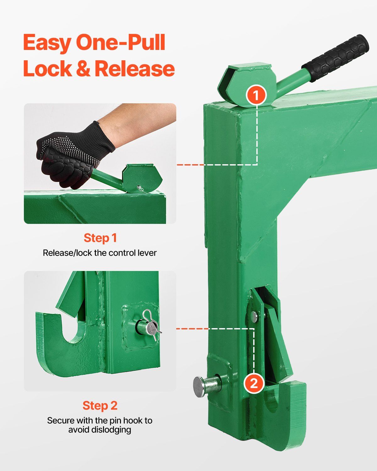 3-Point Quick Hitch with 2 in Receiver, 3000 Lbs Lift Capacity, 3-Pt Hitch with 5 Level Adjustable Bolt, Adaptation to Category 1 & 2 Tractor, Heavy Duty 3 Point Attachments, Green