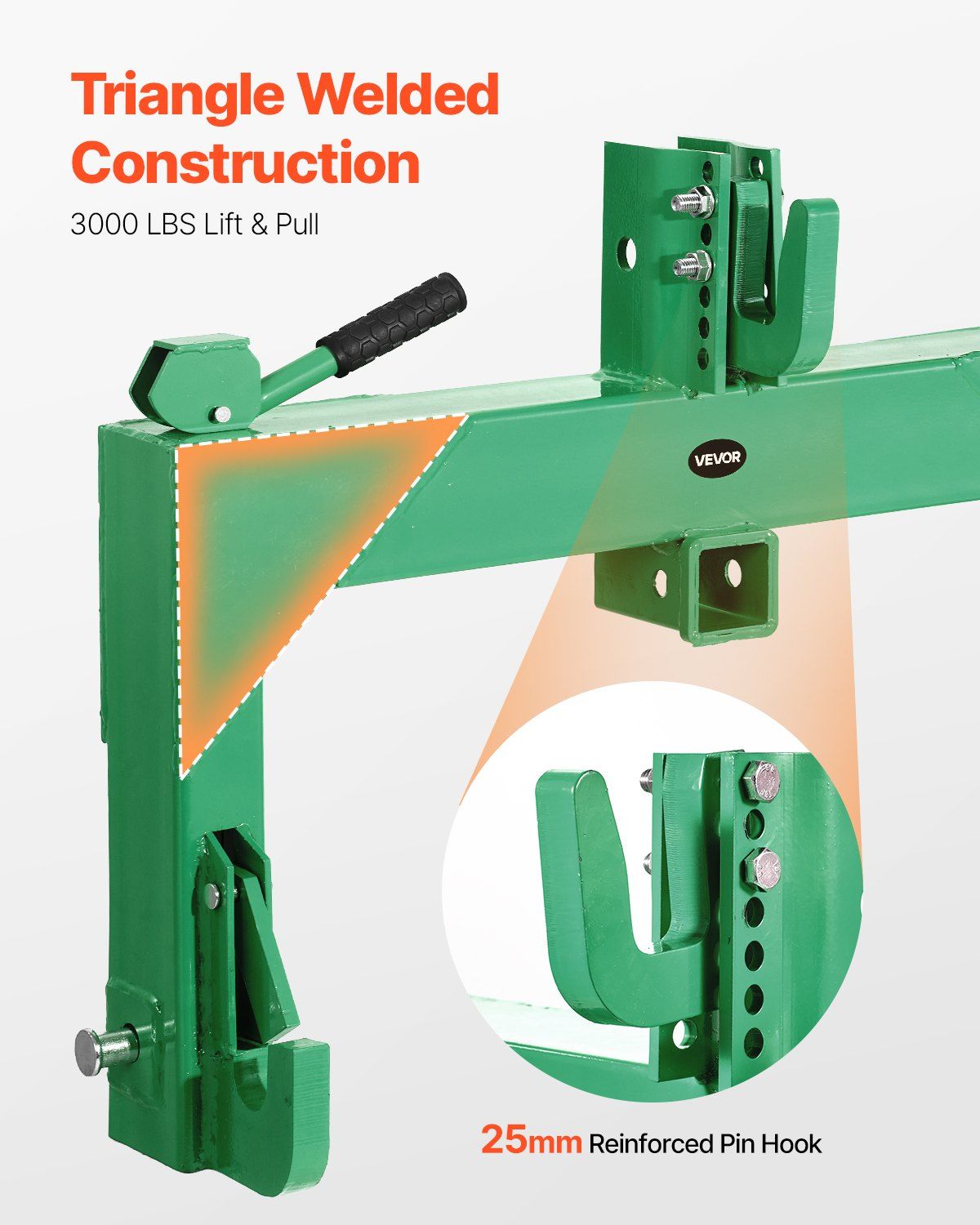 3-Point Quick Hitch with 2 in Receiver, 3000 Lbs Lift Capacity, 3-Pt Hitch with 5 Level Adjustable Bolt, Adaptation to Category 1 & 2 Tractor, Heavy Duty 3 Point Attachments, Green
