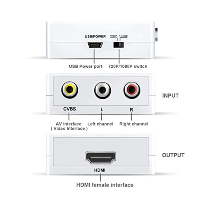 RCA AV to HDMI Video Audio Converter