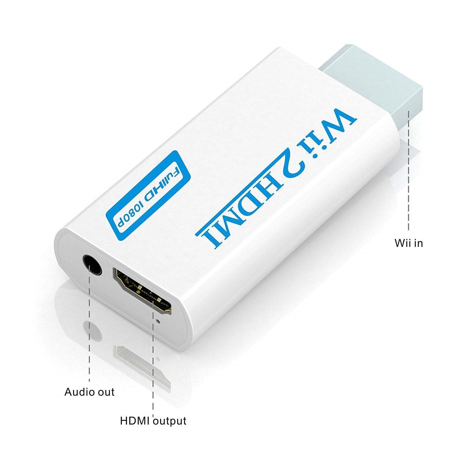Wii to HDMI Converter