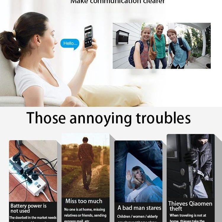 Smart Wifi Video Doorbell With Night Vision & Pir Detection - Silver-1915196600532209668