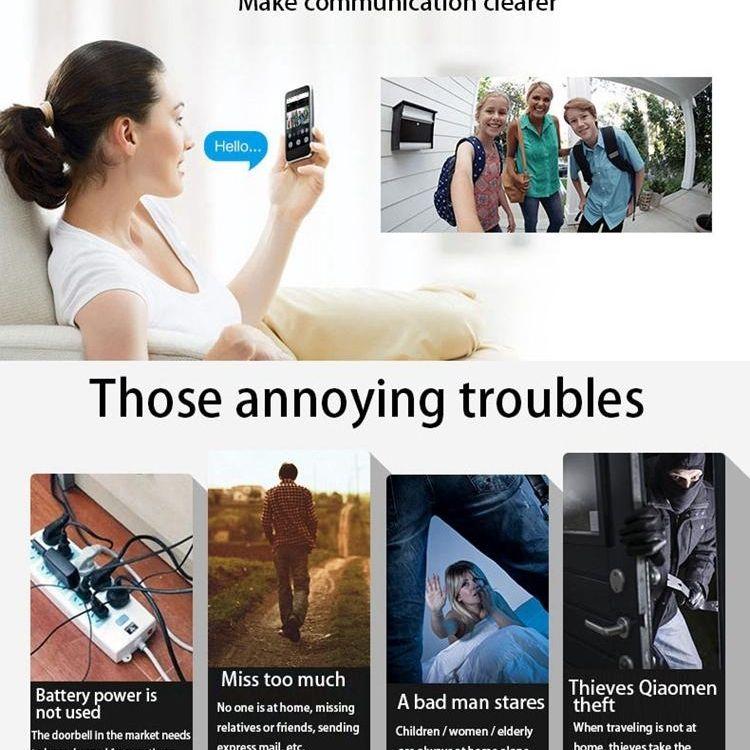 Smart Wifi Video Doorbell With Night Vision & Pir Detection-1915196545188368388