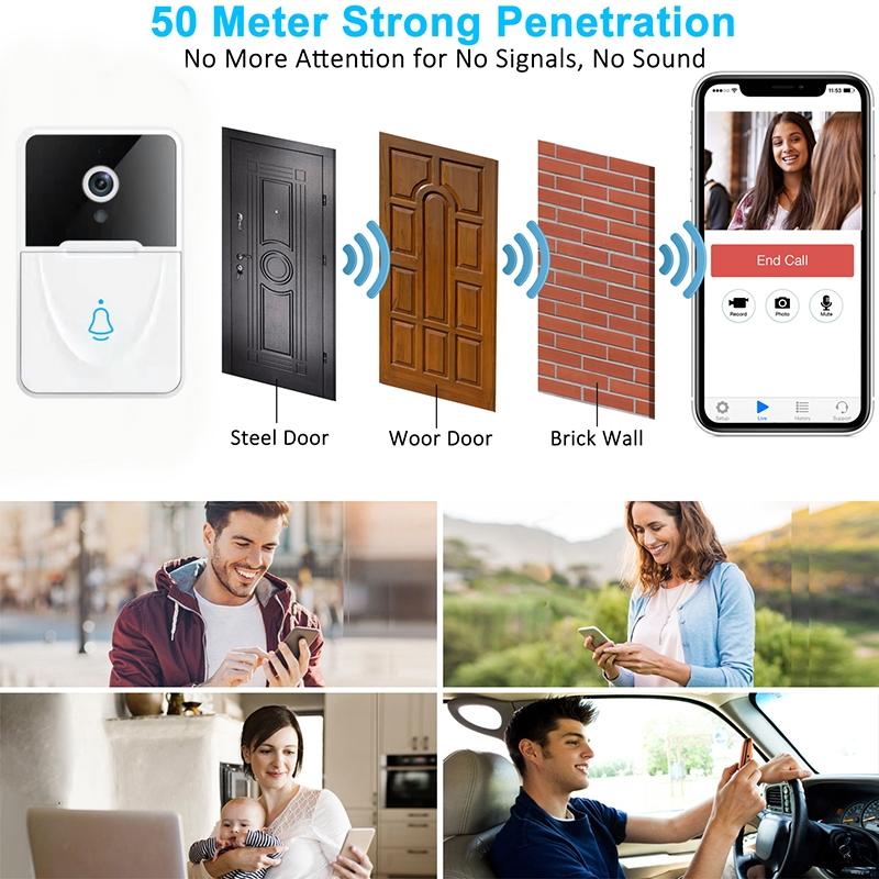 Smart Video Doorbell With Chime And Night Vision - White-1915196623617658886