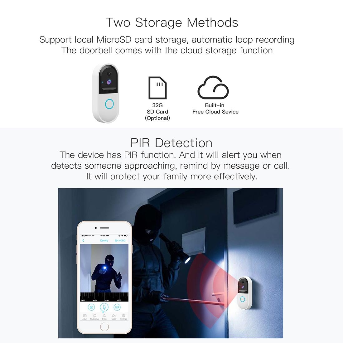 Smart Wifi Video Doorbell With Night Vision & Remote Monitoring - White-1915196621289820167