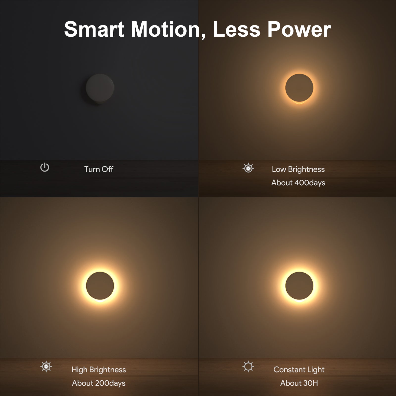 AIPOWER Motion Sensor Night Light USB-C Rechargeable Closet Light