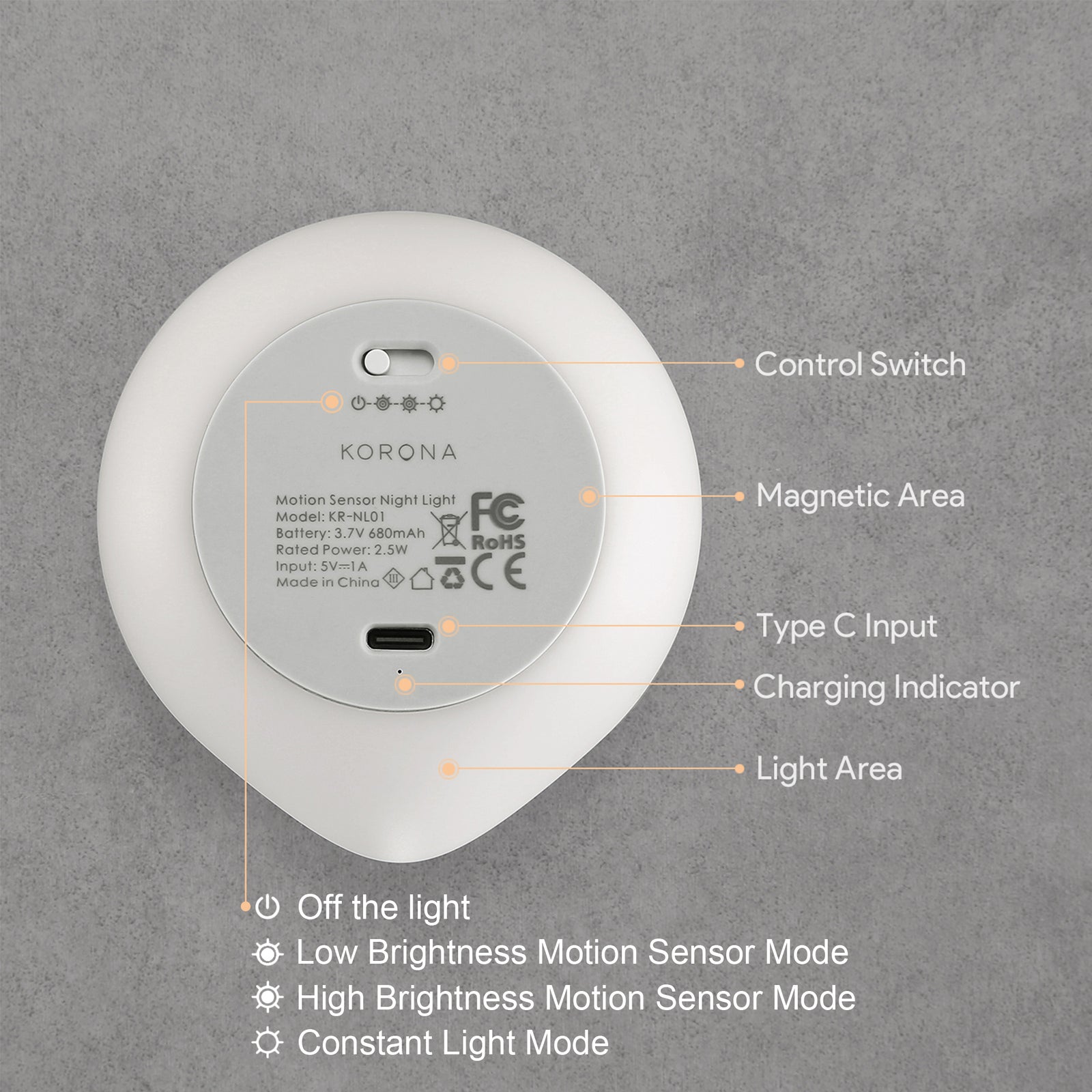 AIPOWER Motion Sensor Night Light USB-C Rechargeable Closet Light