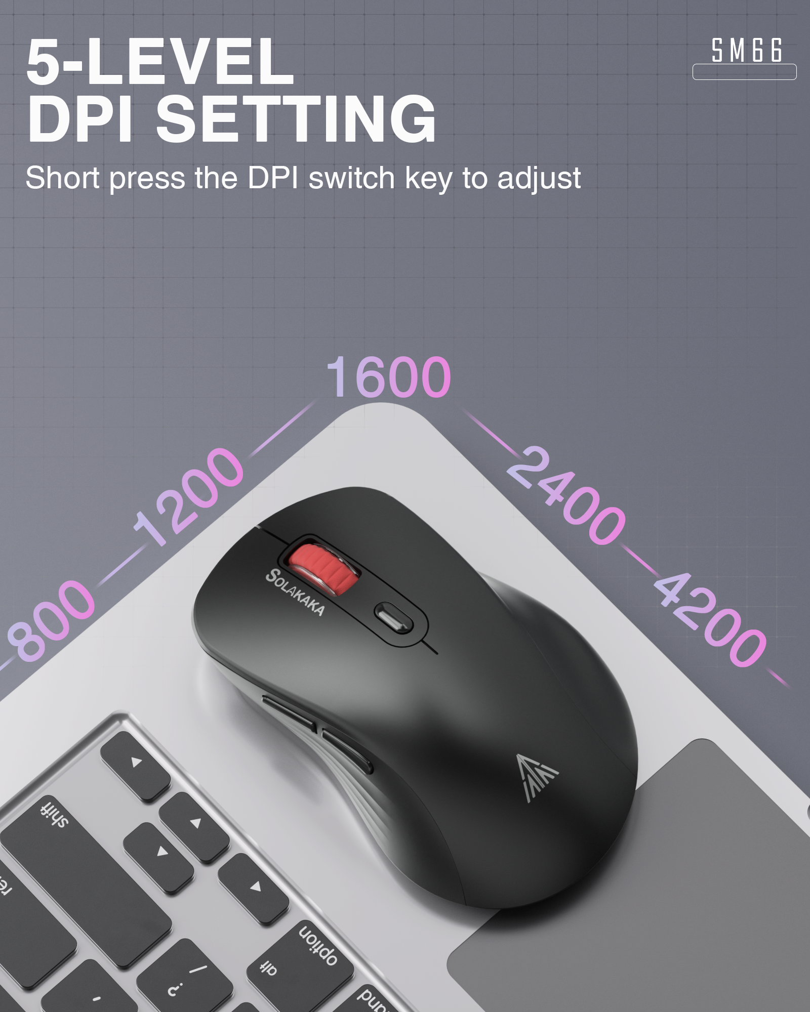 SOLAKAKA Silent Wireless Mouse Bluetooth 2.4GHz 4200 DPI 7 Buttons