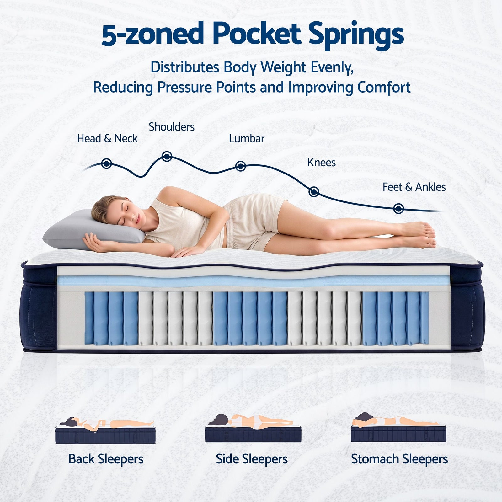 RoomSense Queen 34cm Gel Cooling Tencel Mattress Bundle with 2 Pillows