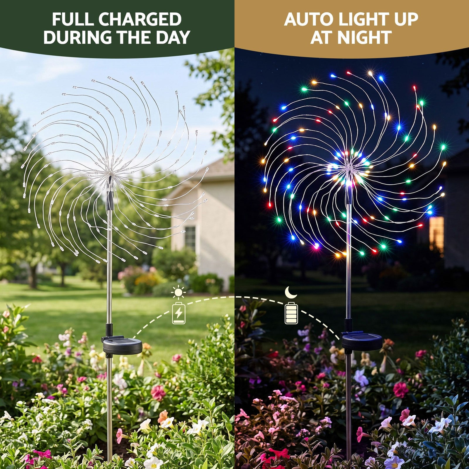 Jingle Jollys 4 Pack Christmas Path Lights Solar Firework Garden Decoration Multicolour