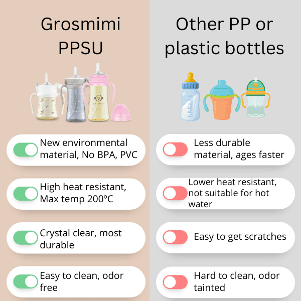 Grosmimi PPSU Straw Cup 200ml Charcoal-1954803143682428931