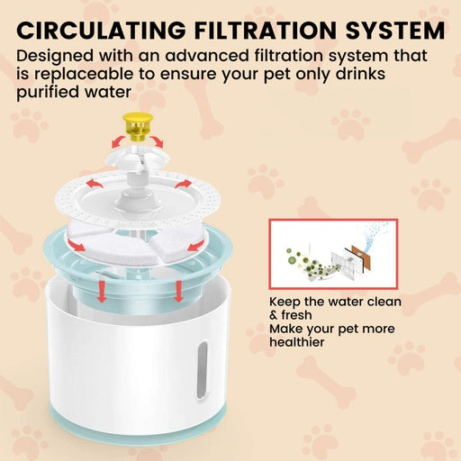 Floofi 2.4L Automatic Water Fountain Drinking Dispenser Replacement Filter 6 Piece