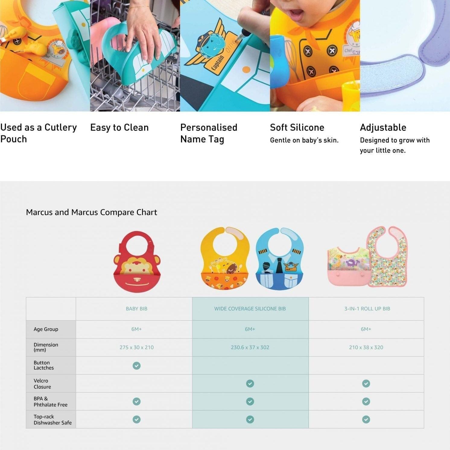 Marcus & Marcus -Wide Coverage Creative Toddler Bibs Lola Yellow-1910112150966374404