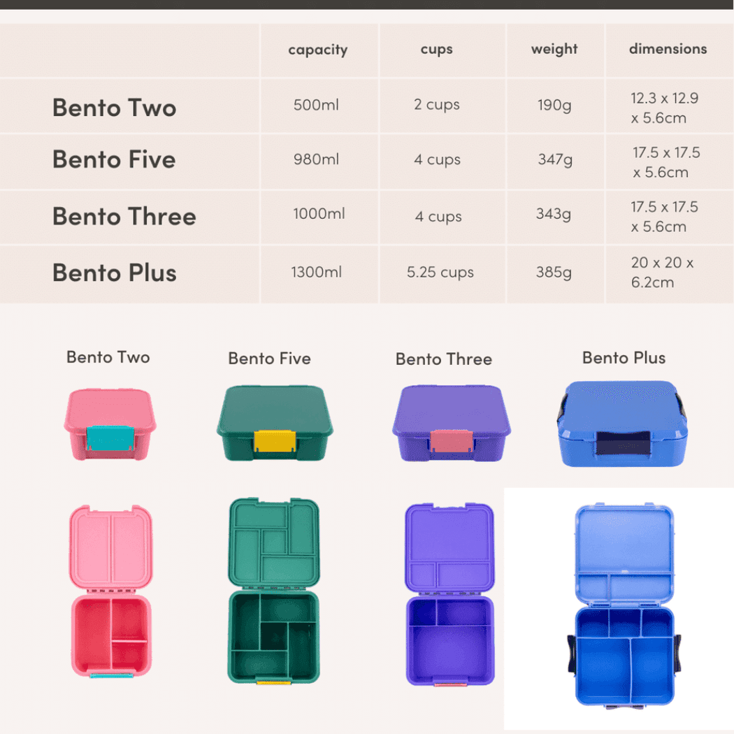 MONTII.CO Bento Plus | Sky Blue-1954803114263580679