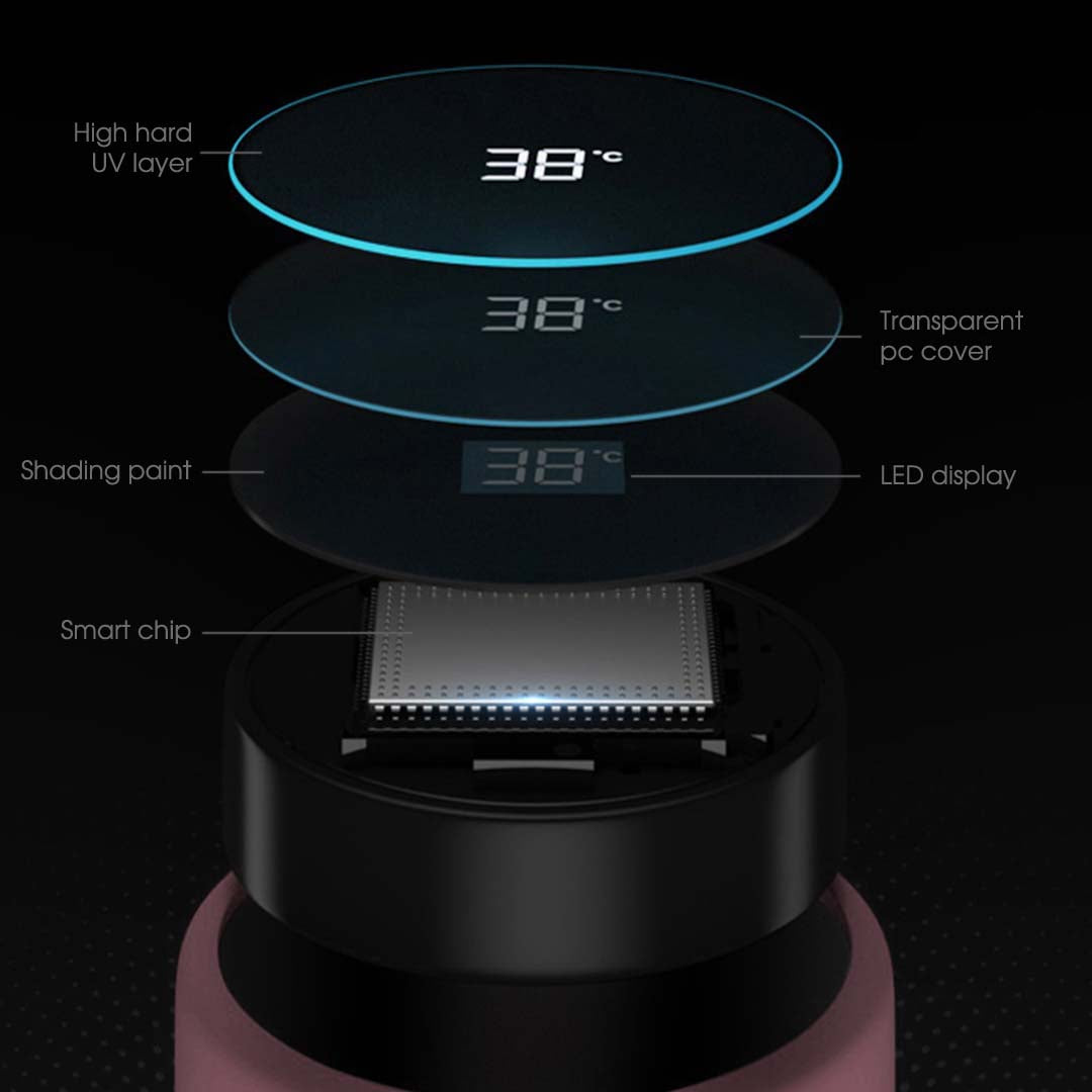 Soga 2 X 500 Ml Stainless Steel Smart Lcd Thermometer Display Bottle Vacuum Flask Thermos Rose Gold