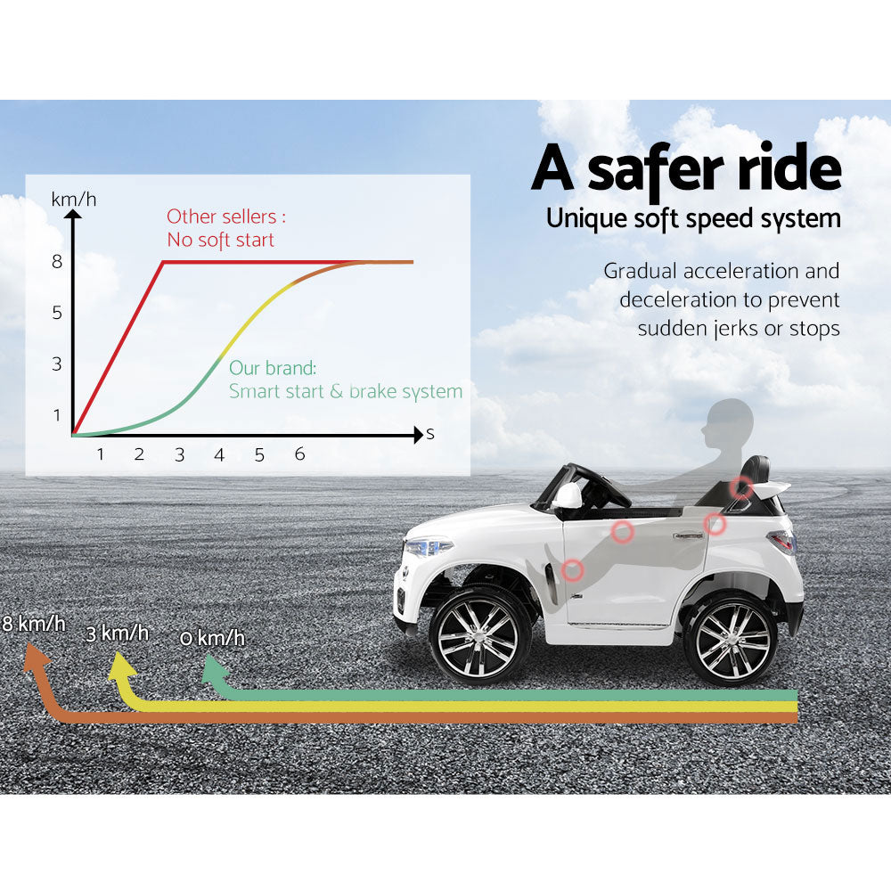 Rigo Kids Ride On Car - White