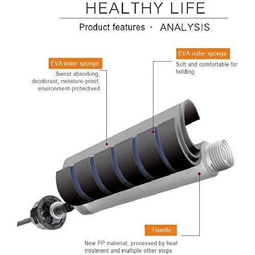 LT Skipping Rope Tangle-Free with Ball Bearings Rapid Speed Jump Rope Cable Ideal for Fitness Gym (Red)