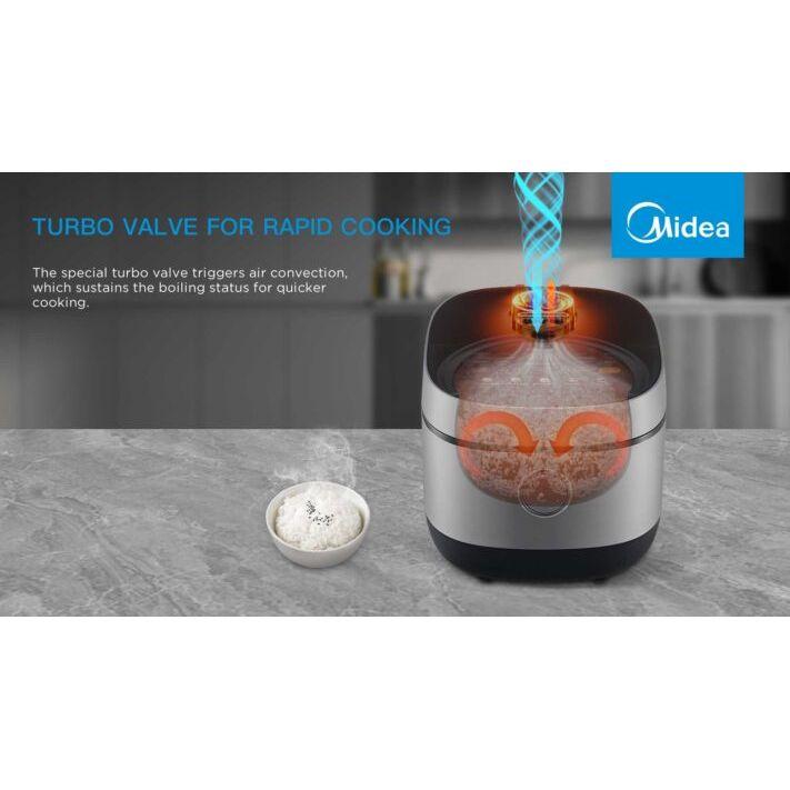 Midea 5L Rice Cooker