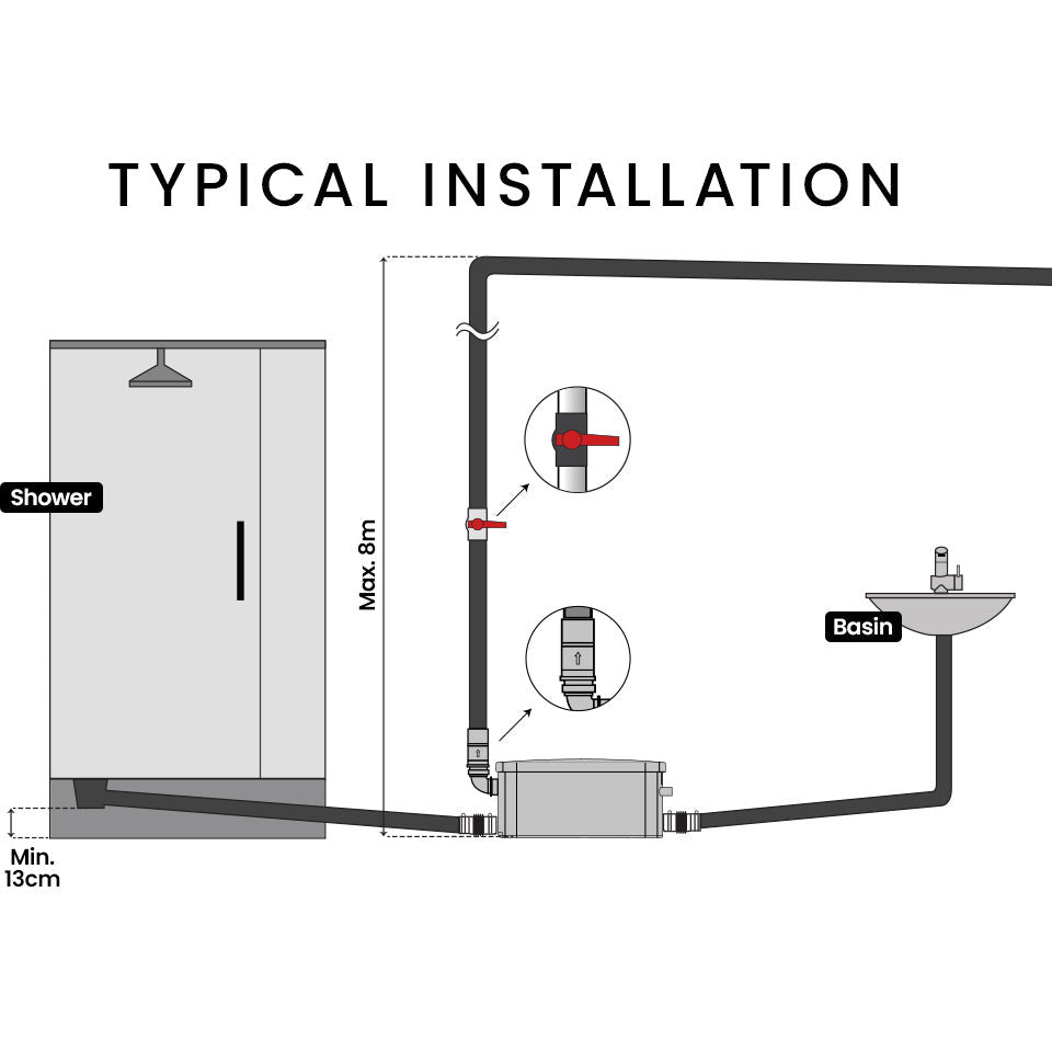 PROTEGE 2 Inlet Grey Water Pump for Bathroom Fixtures Shower Basin Bath