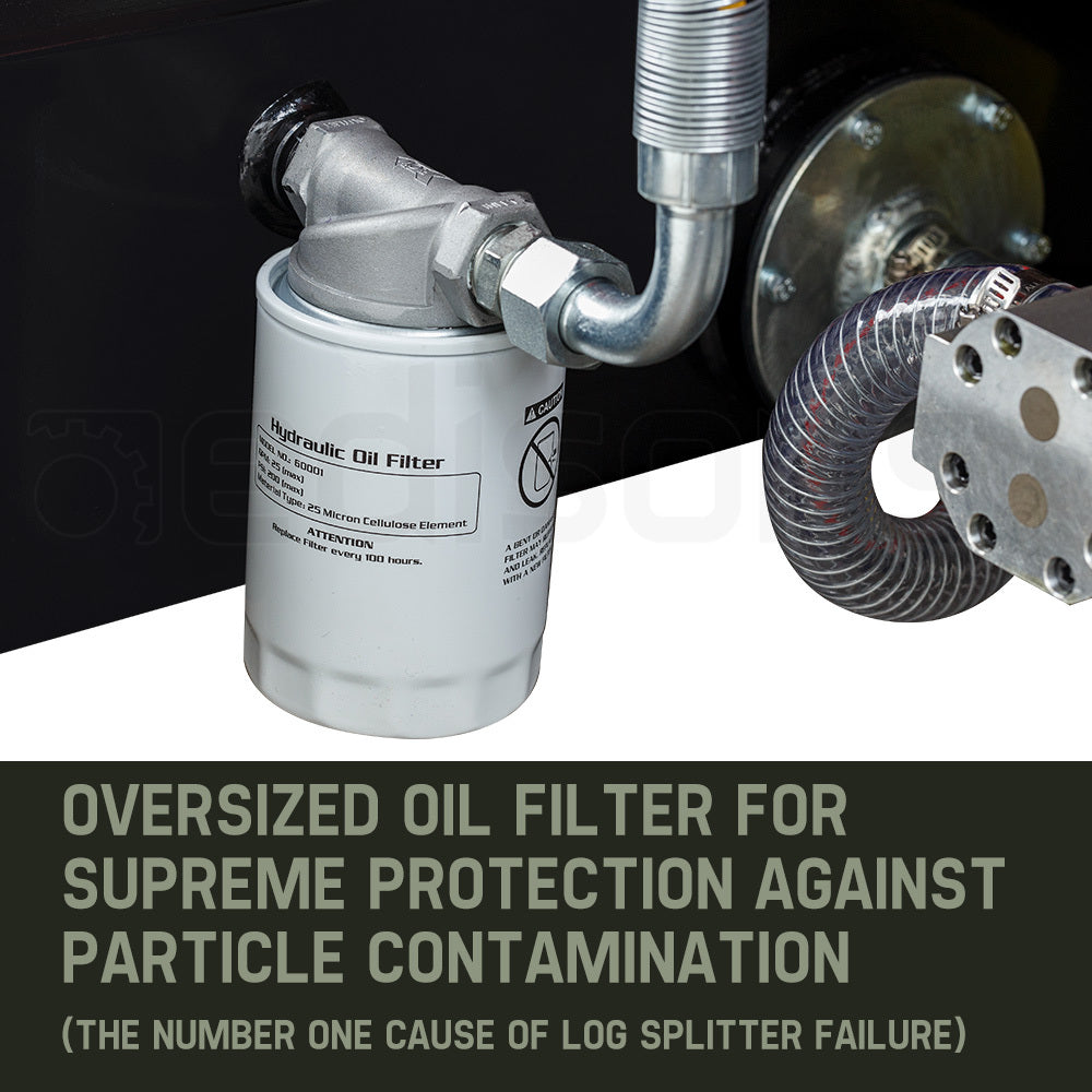 Baumr-AG 65 Tonne Petrol Hydraulic Wood Horizontal and Vertical Towed Log Splitter with Detachable 4-Way Wedge - HPS800