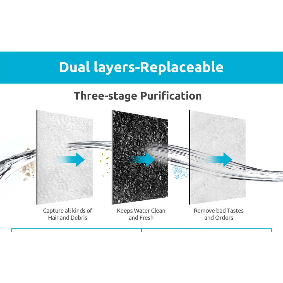 16 x Pet Dog Cat Fountain Filter Replacement Activated Carbon Exchange Filtration System Automatic Water Dispenser Compatible