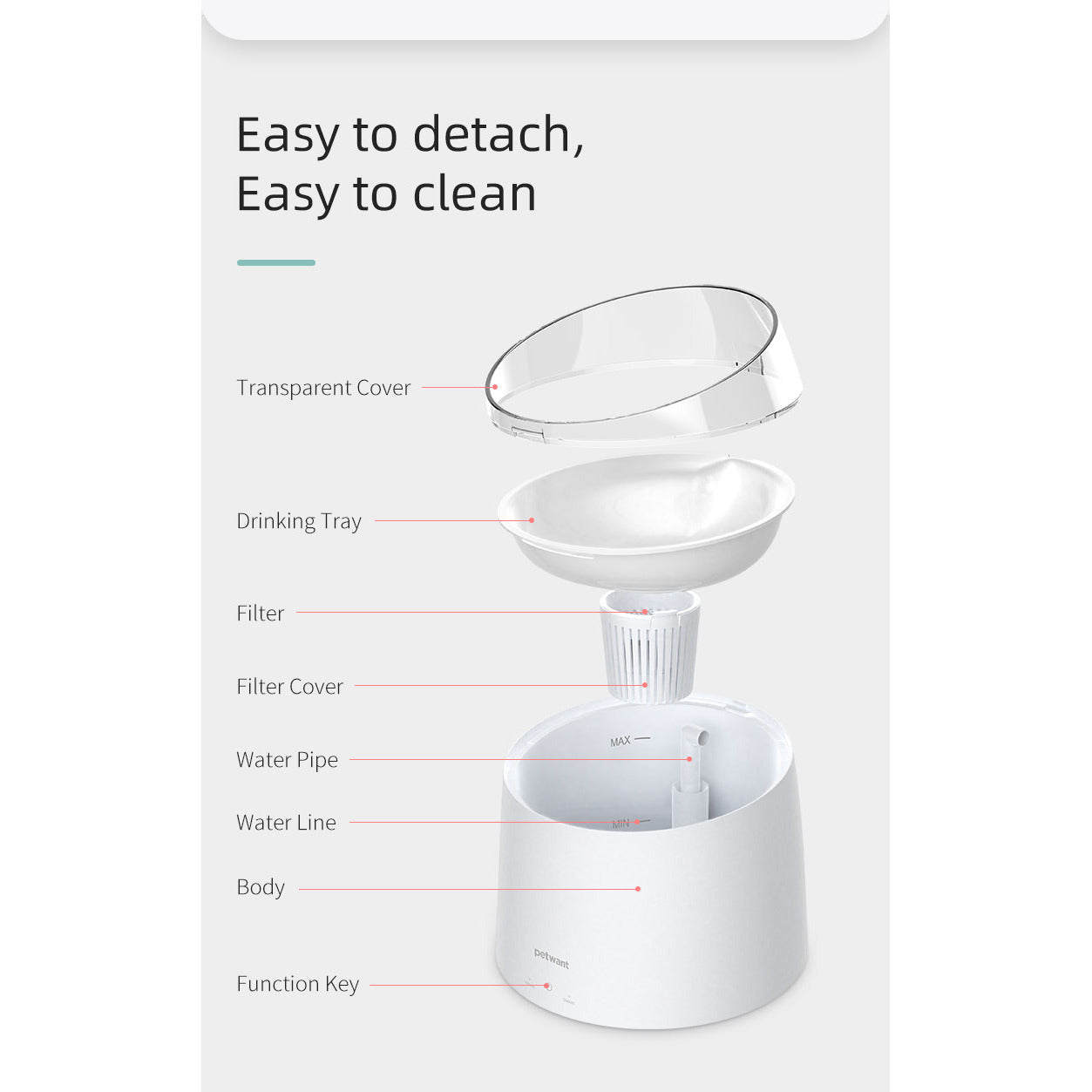 8 x Pet Dog Cat Fountain Filter Replacement Activated Carbon Ion Exchange Resin Triple Filtration System Automatic Water Dispenser Compatible