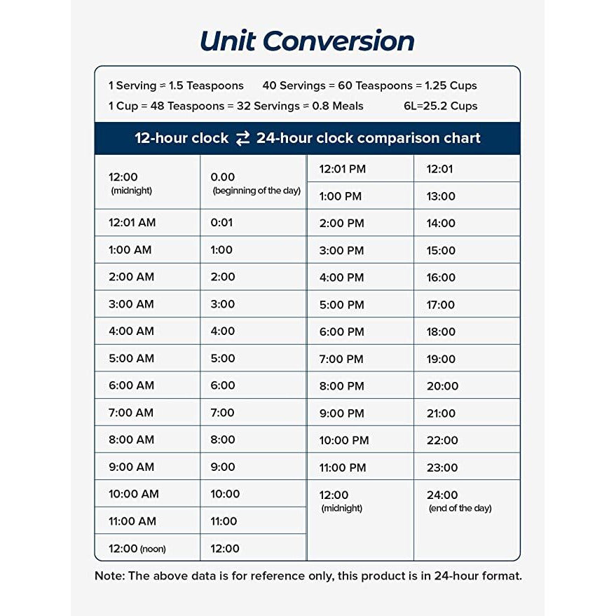 6L Automatic Digital Pet Dog Cat Feeder Double Food Bowl Dispenser