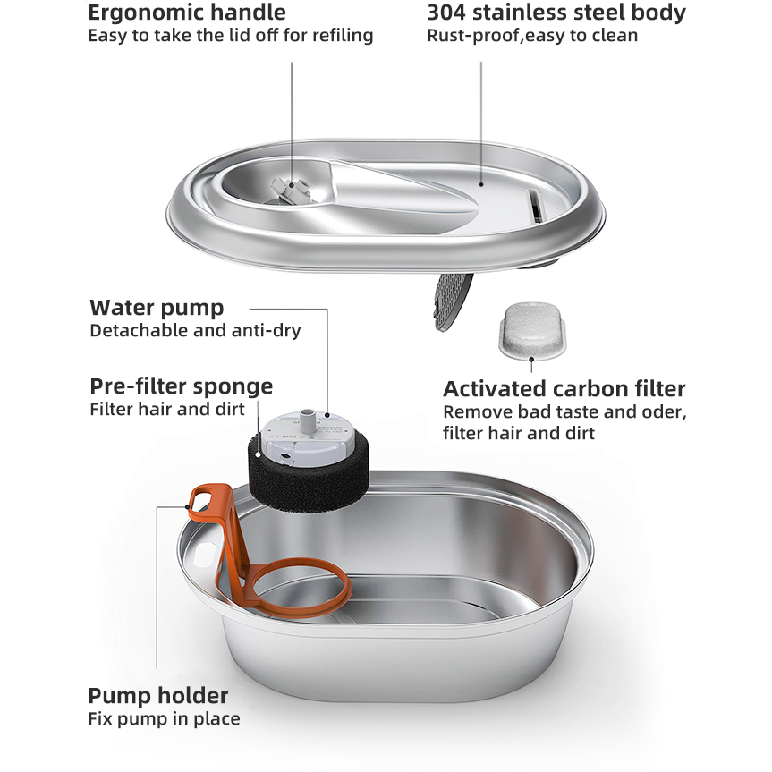 2L Automatic Electric Pet Water Fountain Dog Cat Stainless Steel Feeder Bowl Dispenser