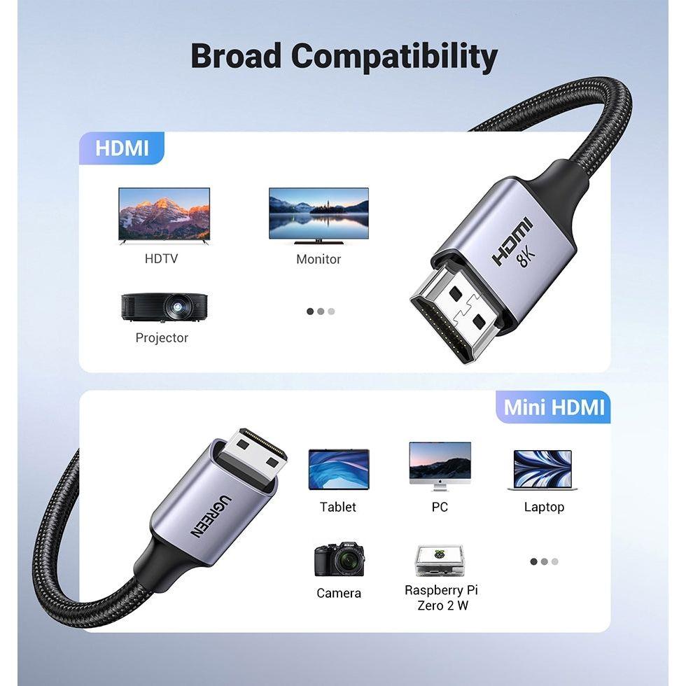 UGREEN 15515 8K Mini-HDMI to HDMI Cable 2M