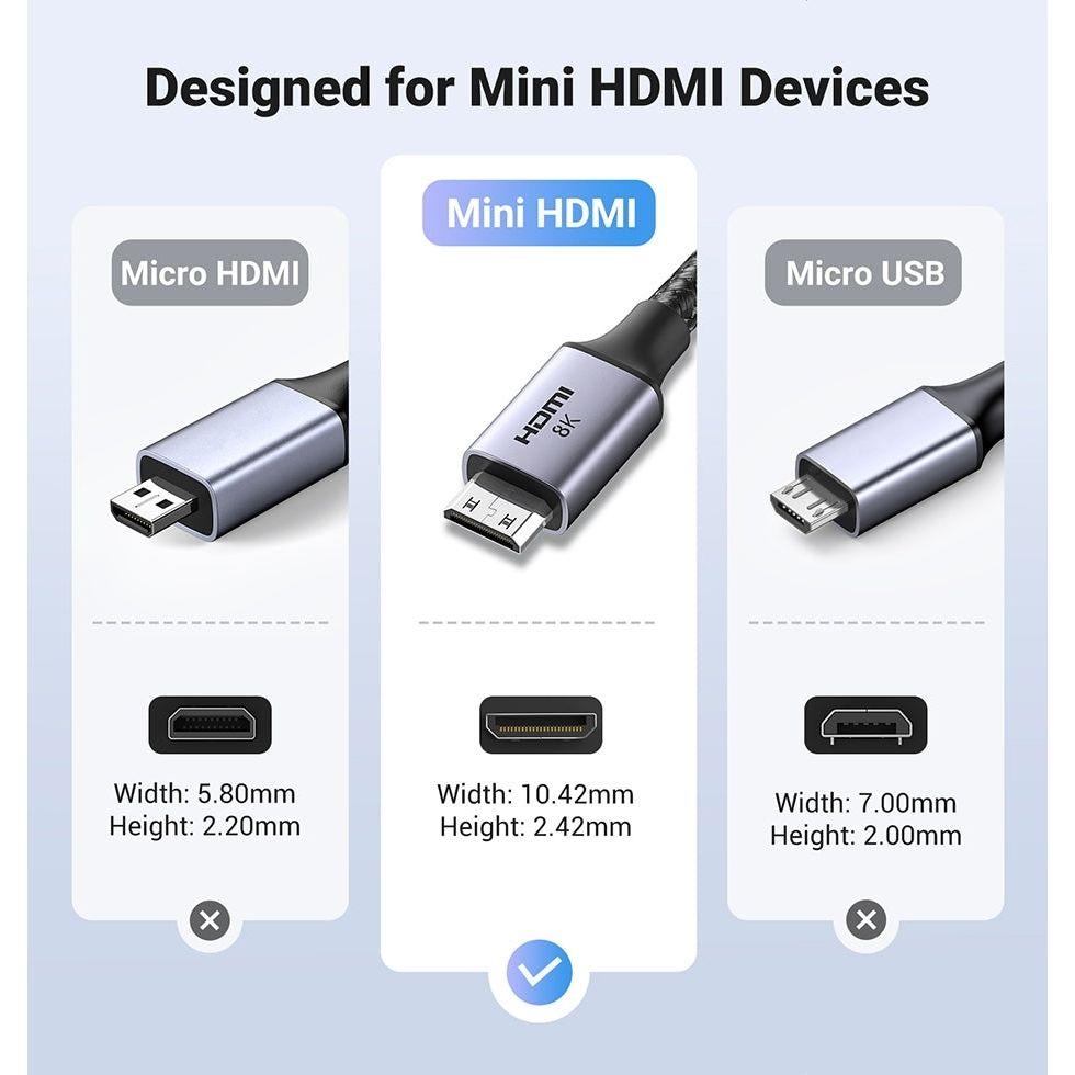 UGREEN 15515 8K Mini-HDMI to HDMI Cable 2M