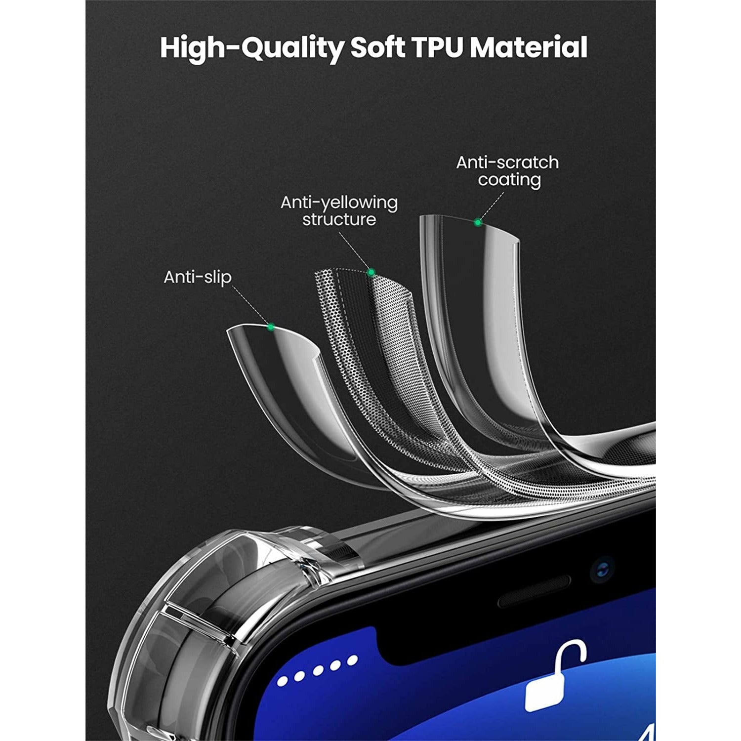 UGREEN 20441 Protective Case for iPhone 12 6.1-inch (Clear)