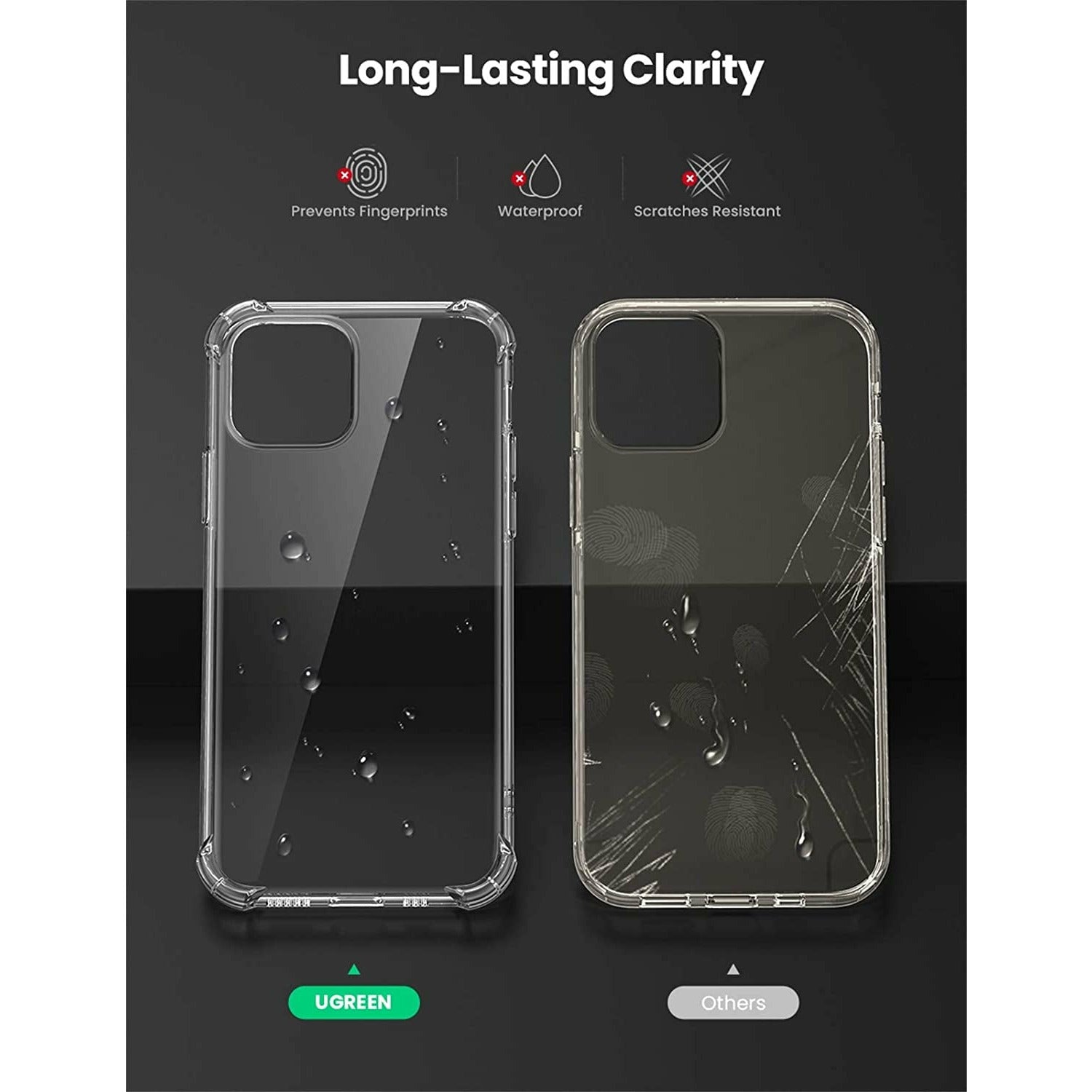 UGREEN 20441 Protective Case for iPhone 12 6.1-inch (Clear)