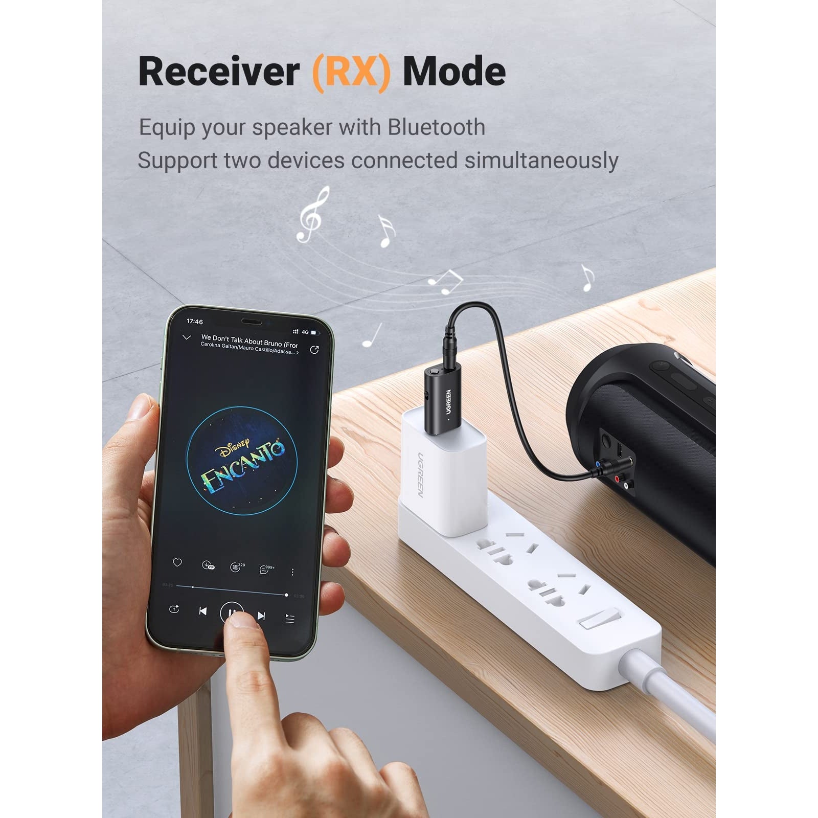 UGREEN 60300 Bluetooth 5.1 Transmitter Receiver