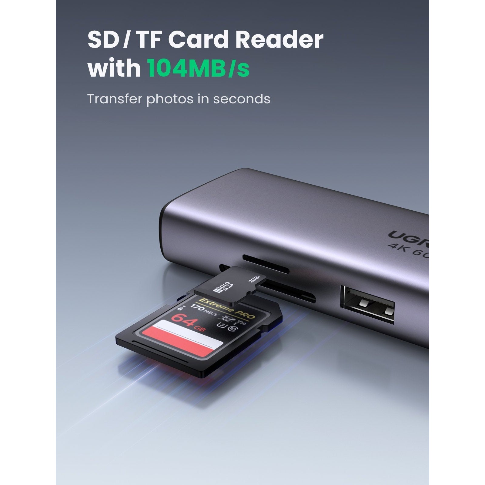 UGREEN 60515 USB-C to HDMI/Ethernet Adapter with Card Reader