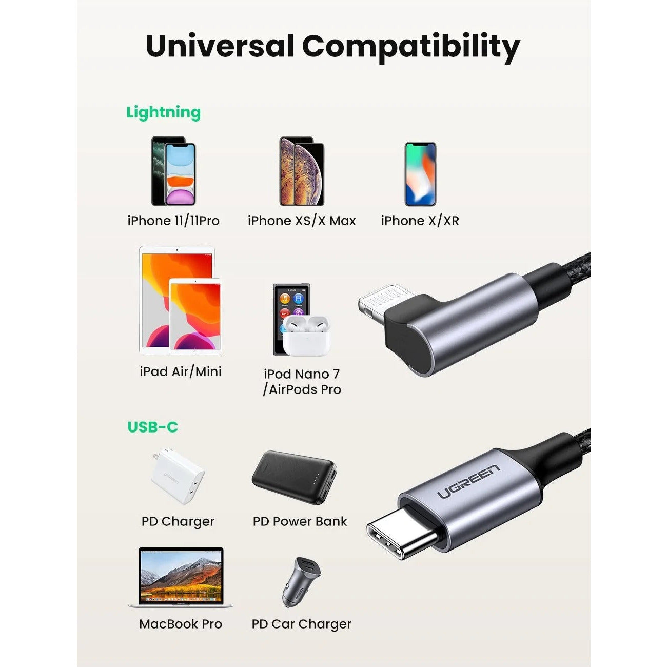 UGREEN 60763 90 Degree USB-C to iPhone 8-pin Cable 1M